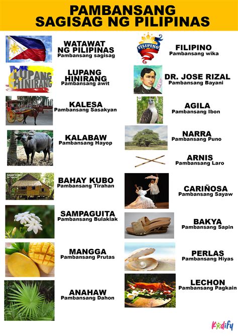 ano ang pambansang puno ng pilipinas|National Symbols Of The Philippines (Mga Simbolo ng Bansang .